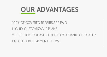 ct vehicle inspection